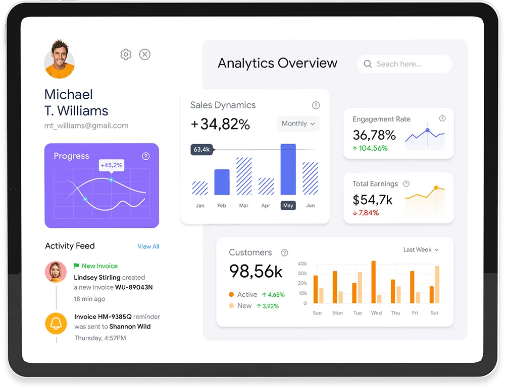 Achieve success through data-driven decisions - 九游体育