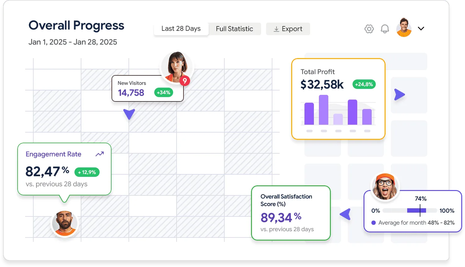 Transform your business with AI powered analytics - 九游体育