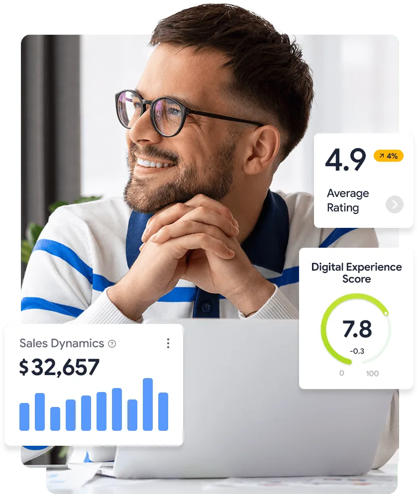 Automate your online business for more results - 九游体育